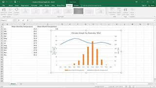 Create a climate graph in excel [upl. by Klehm]