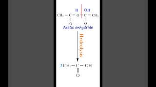 Hydrolysis of Acetic anhydride to Acetic acid  Preparation of Carboxylic acid  Organic Chemistry [upl. by Aikemal]