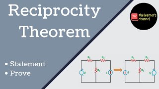 Reciprocity Theorem  statement and proof  In Hindi [upl. by Bethena]