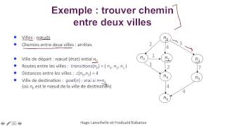 Intelligence Artificielle 22  Recherche heuristique  recherche dans un graphe [upl. by Melicent]