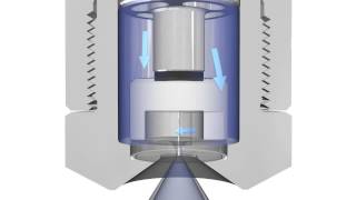 How SV SprayDry® Nozzles Work by Spraying Systems Co [upl. by Eelime139]