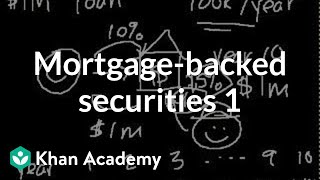 Mortgagebacked securities I  Finance amp Capital Markets  Khan Academy [upl. by Krys843]