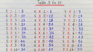 Table 5 to 10  pahada 5 to 10 in English  5 se lekar 10 tak pahada [upl. by Lainad]