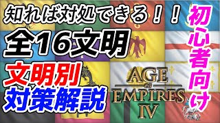 【AoE4】全16文明 文明別対策解説。○○文明に勝てない！！ というお悩み解決します！！【初心者向け】 [upl. by Tawnya]