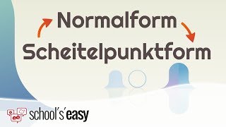 Normalform ↔︎ Scheitelpunktform  Wie wandelt man um [upl. by Eenyaj982]