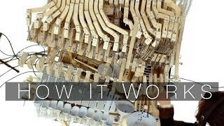 How It Works  Part 2 Wintergatan Marble Machine [upl. by Kirad]