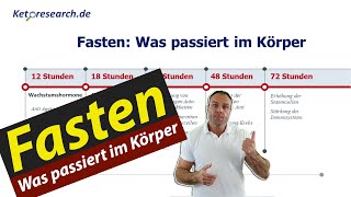 Intervallfasten – Was passiert in deinem Körper [upl. by Athalie]