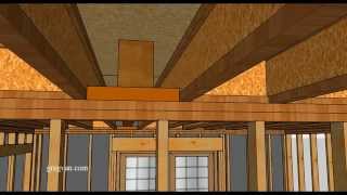 Structural Home Repairs – How To Install Double Floor Joist Beam Part Three [upl. by Collar296]