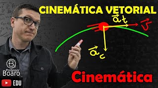 CINEMÁTICA VETORIAL ACELERAÇÃO CENTRÍPETA  CINEMÁTICA  TEORIA  EXERCÍCIOS  AULA 7 [upl. by Haral]