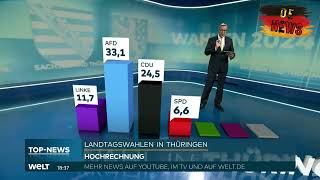 AfD wird komplett ignoriert deutschland news nachrichten politik new shorts afd cdu [upl. by Nythsa]