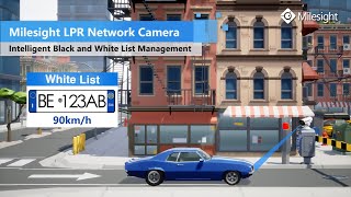 Milesight LPR Network Camera Highlights [upl. by Pembroke]