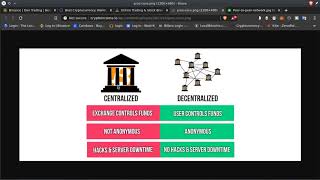 DECENTRALISATION  Meaning Definition Importance amp CENTRALISATION in Organising മലയാളം [upl. by Bencion]