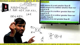 inequality or equality part24basic to high levelinequality for banking examinequality [upl. by Jaffe]