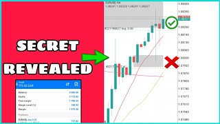 Best NFP Forex Trading Strategy 2024 Live Trading With PROOF [upl. by Aritak]