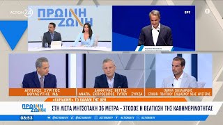 Αντιπαράθεση Συρίγου Βέττα amp Σακελλαρίδη για την πολιτική επικαιρότητα  Πρωϊνή Ζώνη  ACTION 24 [upl. by Jaymee]