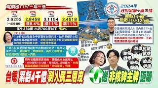 【每日必看】千億預算補貼電價3年3漲 台電仍虧120億揭內幕｜累虧4千億 工總怒批台電虧損與quot非核家園quot有關 20240323 [upl. by Orat234]