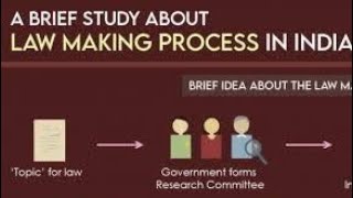 Law making processJudicial and Legislatureinterpretation of statute [upl. by Urson]