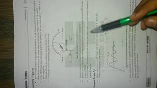 Torque in the indicating instruments DampingDeflecting Controlling [upl. by Anet]