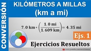 Kilómetros a Millas km a mi  PARTE 1 [upl. by Seafowl648]