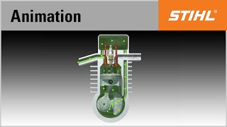 Die Funktionsweise des STIHL 4MIXMotors [upl. by Hankins]