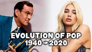 Evolution of Pop Music 1940  2020 [upl. by Tillo]