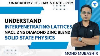 Understand Interpenetrating Lattices  Solid State Physics  JAM JEST  GATE Physics Mohd Mubashir [upl. by Meyer]