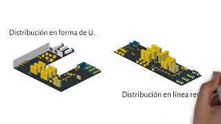 Layout de almacén Pizarra animada [upl. by Bella]