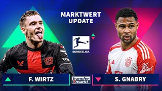 Marktwerte Bundesliga Wirtz knackt die 100MioMarke – Minus für 6 Bayern um Gnabry  TRANSFERMARKT [upl. by Erick]