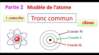 modèle de latome tronc commun partie 2 جدع مشترك علمي [upl. by Razaile327]