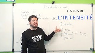 LINTENSITÉ DU COURANT ÉLECTRIQUE 4eme [upl. by Oslec]