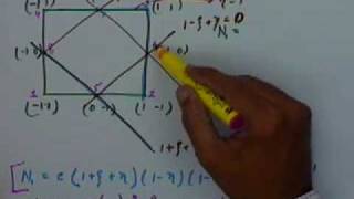 Lecture  28 3D  Tetrahedral and 2D  Quadrilateral Element [upl. by Merla]