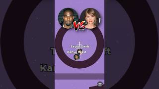 Kanye West vs Taylor Swift ft Band4Band [upl. by Ashok]