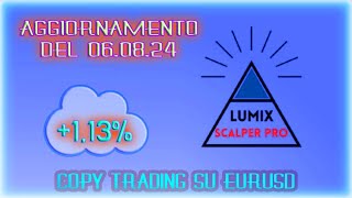 LUMIX  Aggiornamento del 060824 Profit 113 Dettagli utili al Collegamento e al Deposito [upl. by Eiramave]