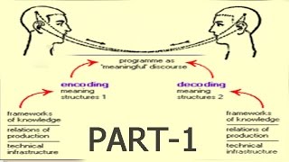 Encoding Decoding by our education [upl. by Constantino777]