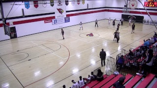 HCC MBB vs Fond du Lac [upl. by Michel]