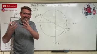 Mechanics of Materials Lesson 50  Mohr’s Circle for Stress Transformation [upl. by Ganny952]