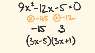 Factoring Quadratics in 5 seconds Trick for factorising easily [upl. by Arah]