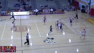 BrecksvilleBroadview Heights High School vs Solon High School Womens JV Basketball [upl. by Walford]