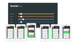 How to play Quizlet Live [upl. by Leirej442]