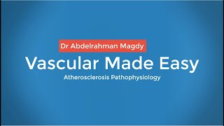 Atherosclerosis Pathophysiology [upl. by Roux218]