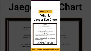 What is Jaeger Eye Chart  Shorts  ANDT [upl. by Blus574]