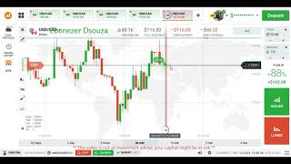 Avoid bad market to trade  Candlestick psychology  iqpotion [upl. by Annaer]