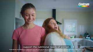 Centrum Women Programmatic Ad 6 2022 [upl. by Ellerrehc486]