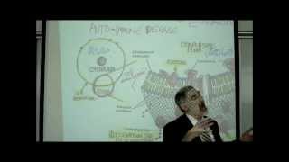 ANATOMY REVIEW OF CYTOLOGY PART 1 by Professor Fink [upl. by Ahsaten]