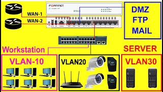 Fortigate Firewall Bangla 2 LAN and WAN configuration step by step [upl. by Gazzo525]