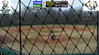 Motlow State VS Lawson State Baseball [upl. by Brittni]