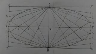 How to draw an ellipse by the rectangle method [upl. by Alyek]