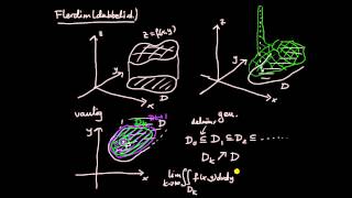 Integralkalkyl flerdim del 12  generaliserad integral introduktion [upl. by Adkins]