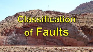 Classification of Faults [upl. by Asseneg]