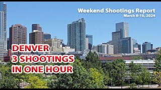 Denver CO 3 Shootings in 1 Hour  Weekend Shootings Report  Cities wMost Shootings this Weekend [upl. by Myrtice]